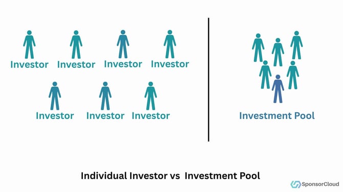 Minimalist Beige Cream Brand Proposal Presentation (2)